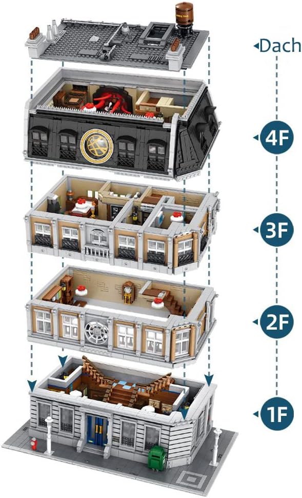 Panlos 613001 SANCTUM SANCTORUM