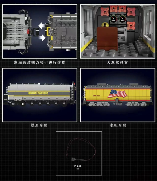 Mould King 12031 UNION PACIFIC 844 STEAM LOCOMOTIVE
