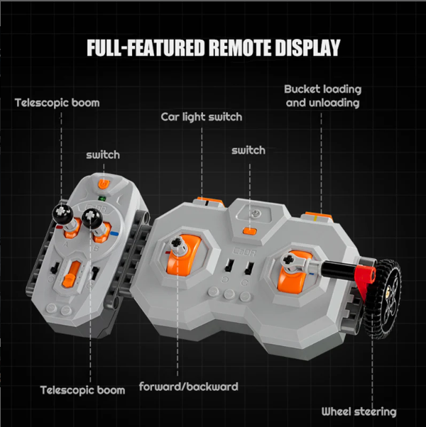 CaDA C61051 MULTI-FUNCTION LOADER